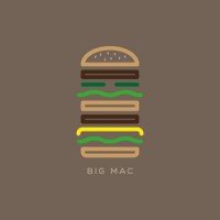 McDo: Os pictogramas do Mc Donalds