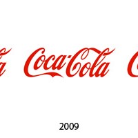O passado e o futuro das grandes marcas