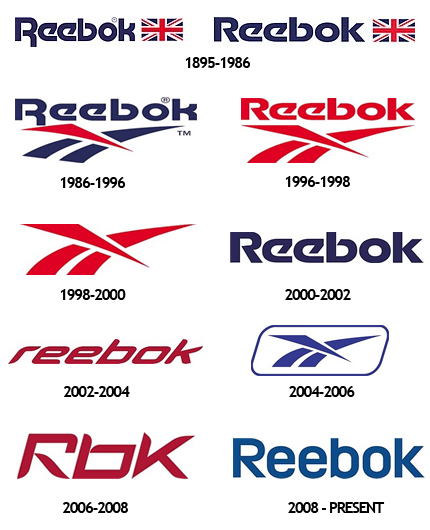 rebook-logo-history