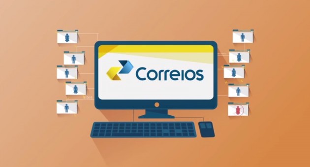 e-commerce correios