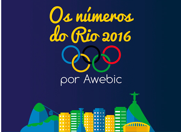 19-fatos-sobre-os-Jogos-Olimpicos-Rio-2016-que-talvez-voce-nao-saiba_01