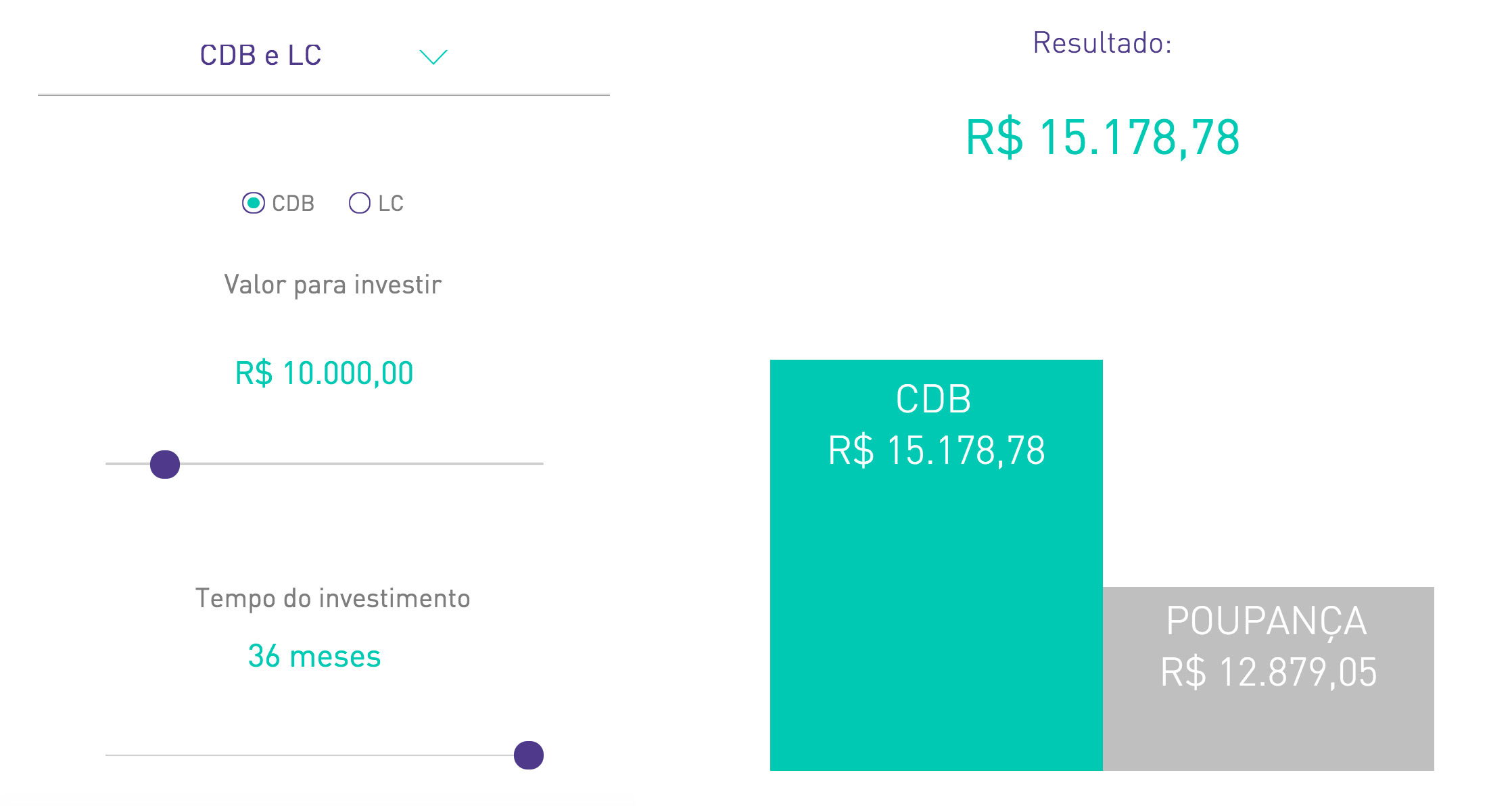 resultado-simulador