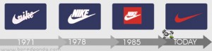 A evolução dos logotipos