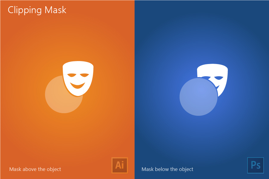 photoshop illustrator free photoshop illustrator free