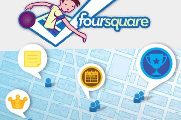 foursquare-recruitment