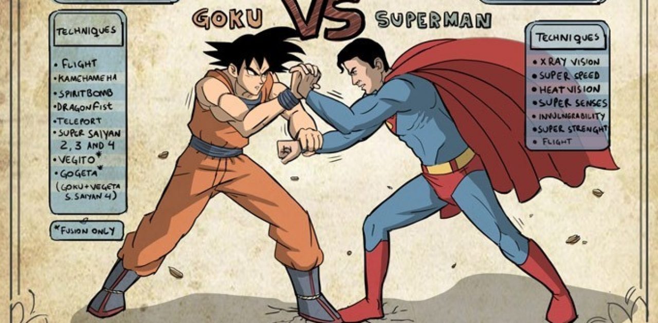 goku_superman