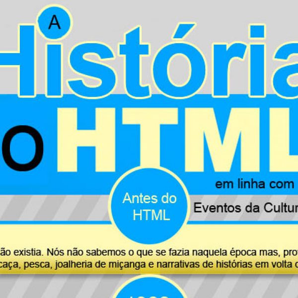 historia-do-html