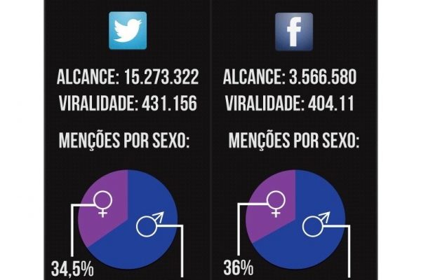 infografico-blackfriday-TecTriade-Seekr