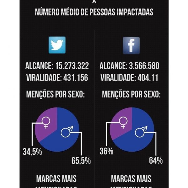 infografico-blackfriday-TecTriade-Seekr