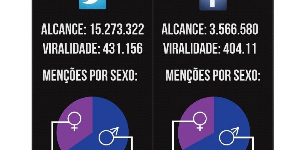 infografico-blackfriday-TecTriade-Seekr