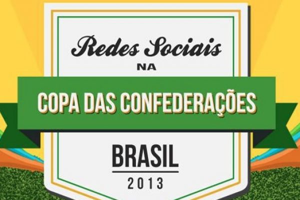 infografico-redes-sociais-na-copa-das-confederacoes