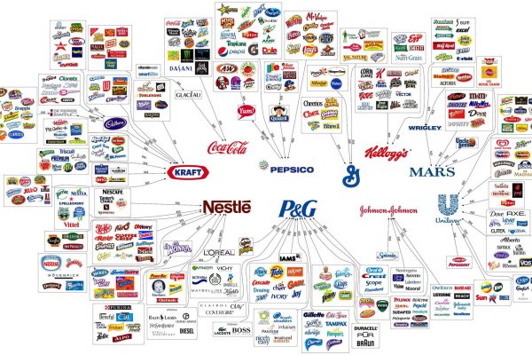 infografico