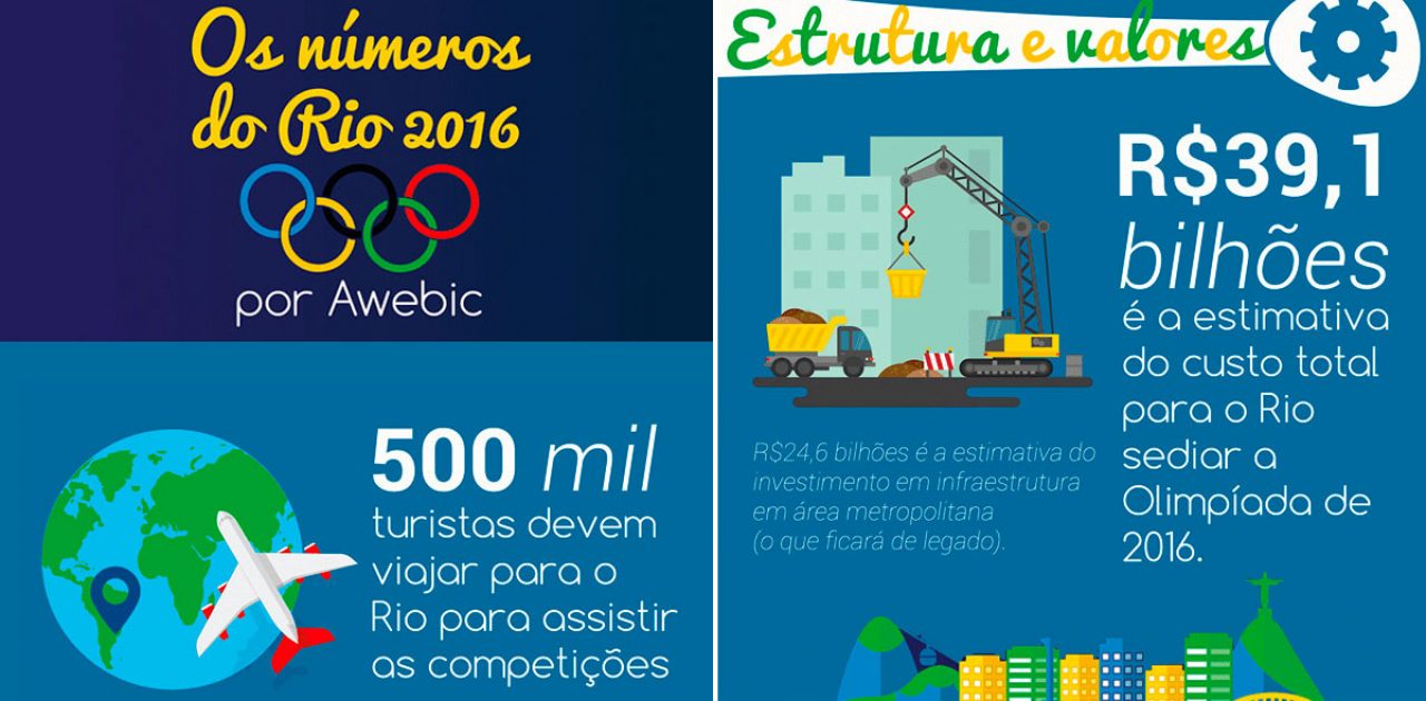 jogos-olimpicos