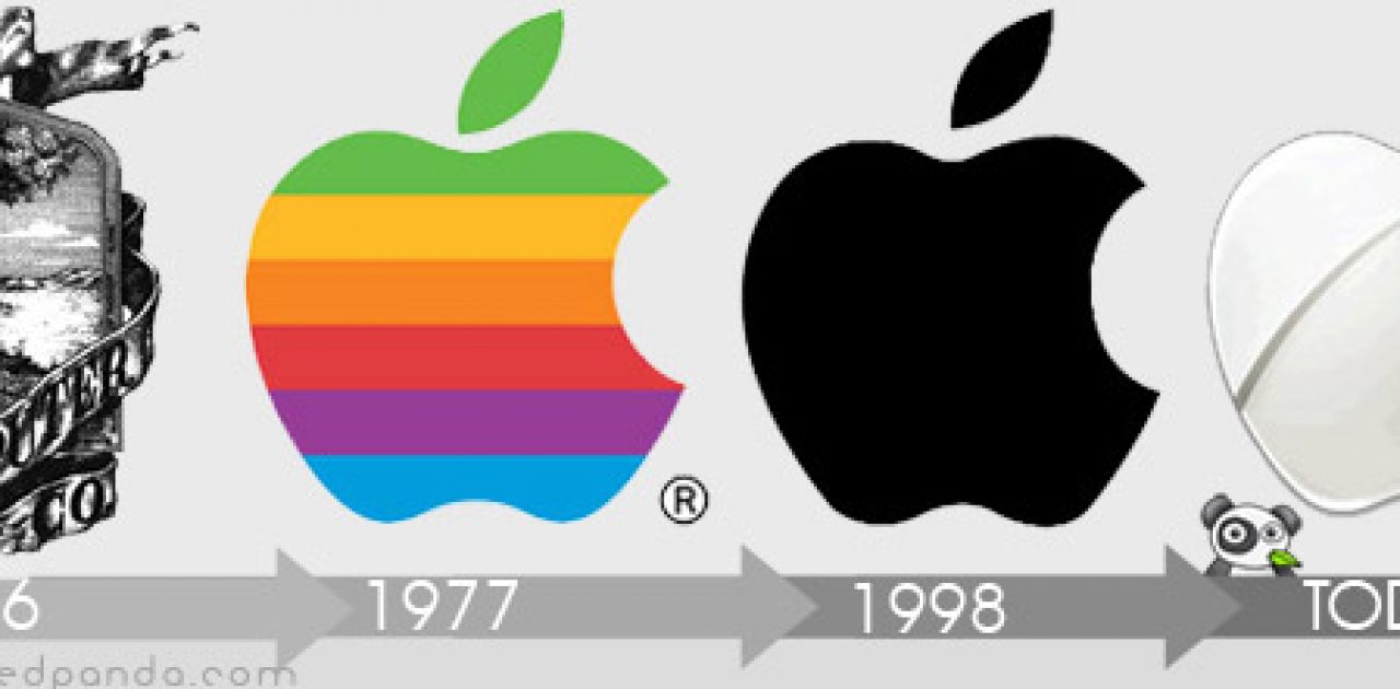 logo-evolution-brand-companies-apple