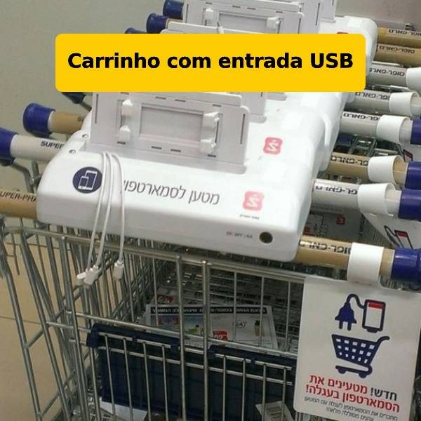 objetos com modernidade mobile