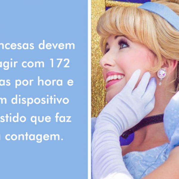 princesas da Disney capa