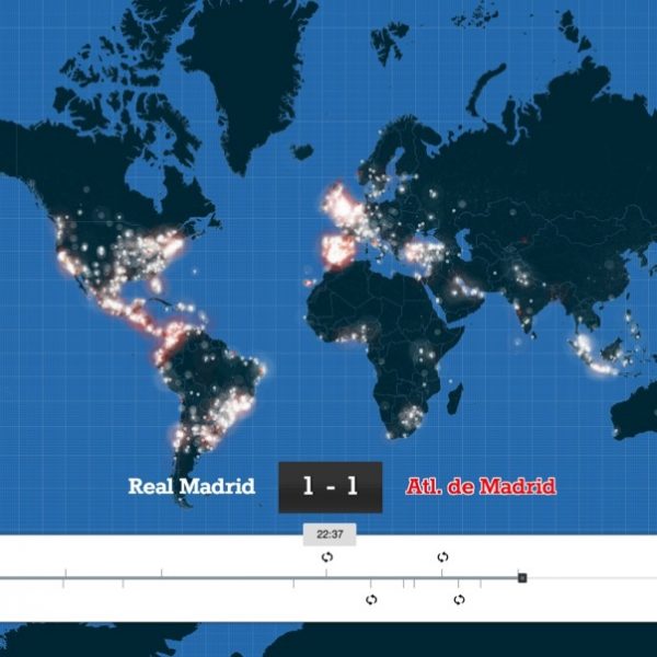 real madrid x atletico de madrid nas redes sociais