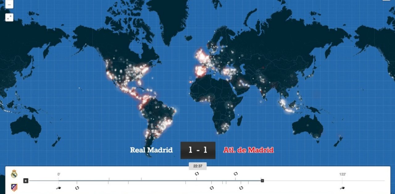 real madrid x atletico de madrid nas redes sociais