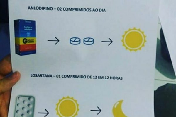 receita desenhada capa